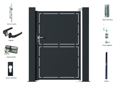 Quincaillerie sur portillon
